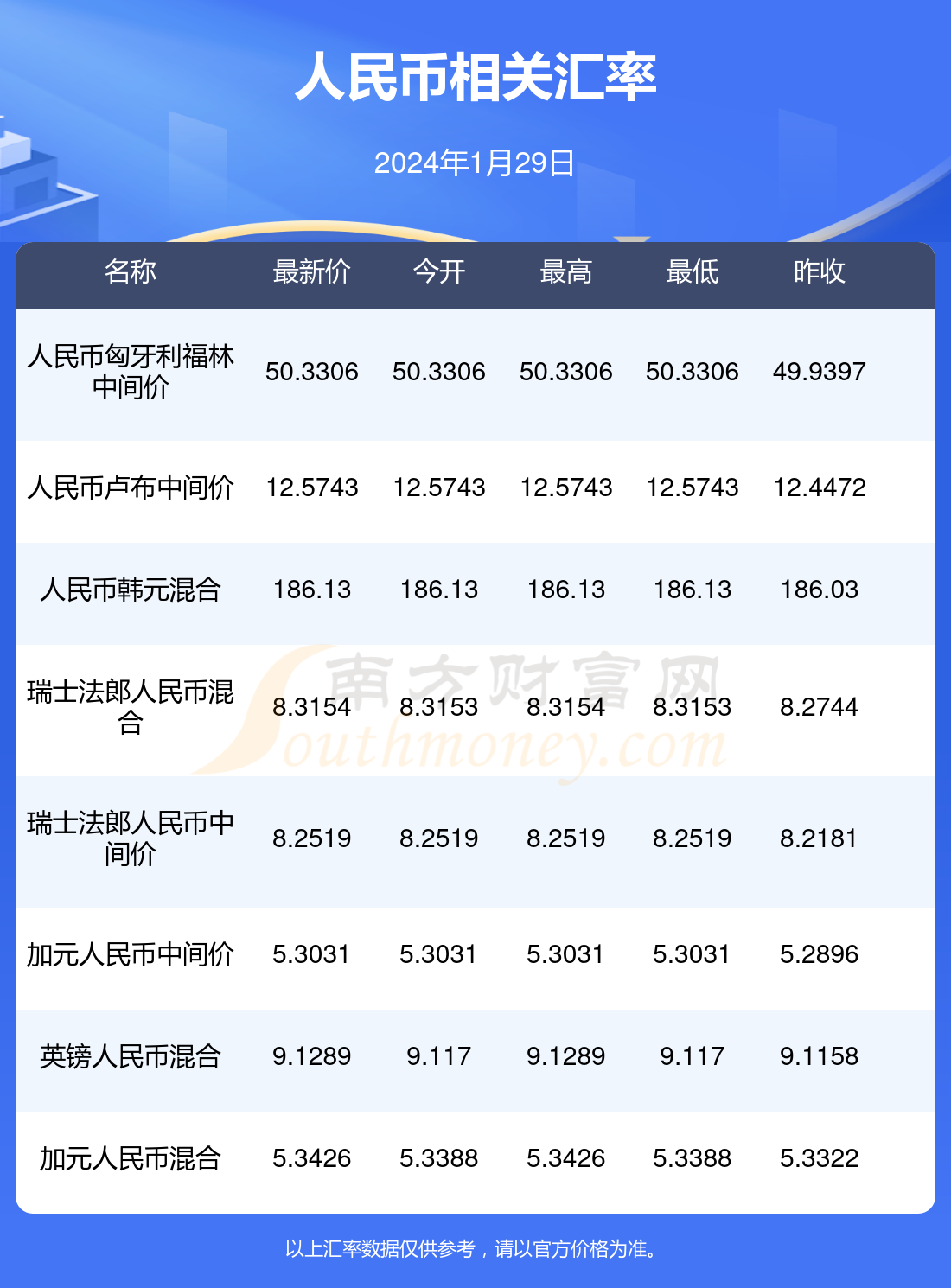 2004新澳门天天开好彩——2004新澳门天天开好彩大全一