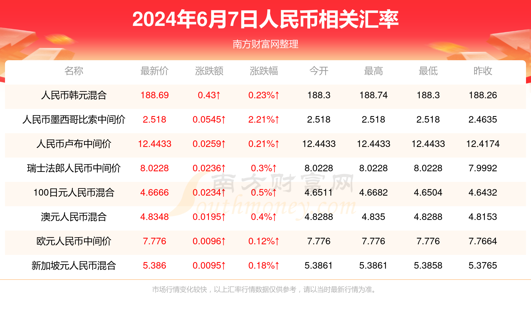 2024年澳门特马今晚开奖号码——2024澳门特马今晚开奖号码分析