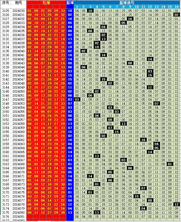 2024精准免费大全——2024精准免费大全电影