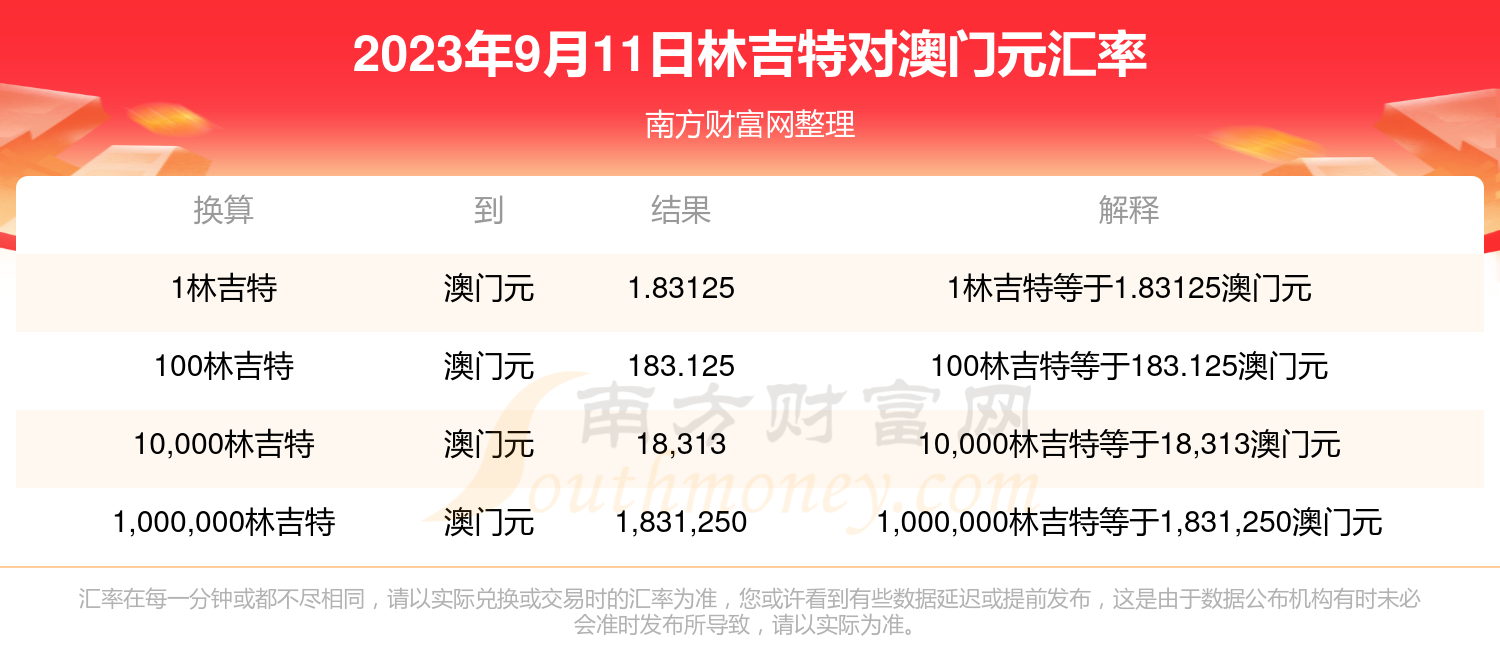 2023年澳门开奖结果——2023年澳门开奖结果资料表