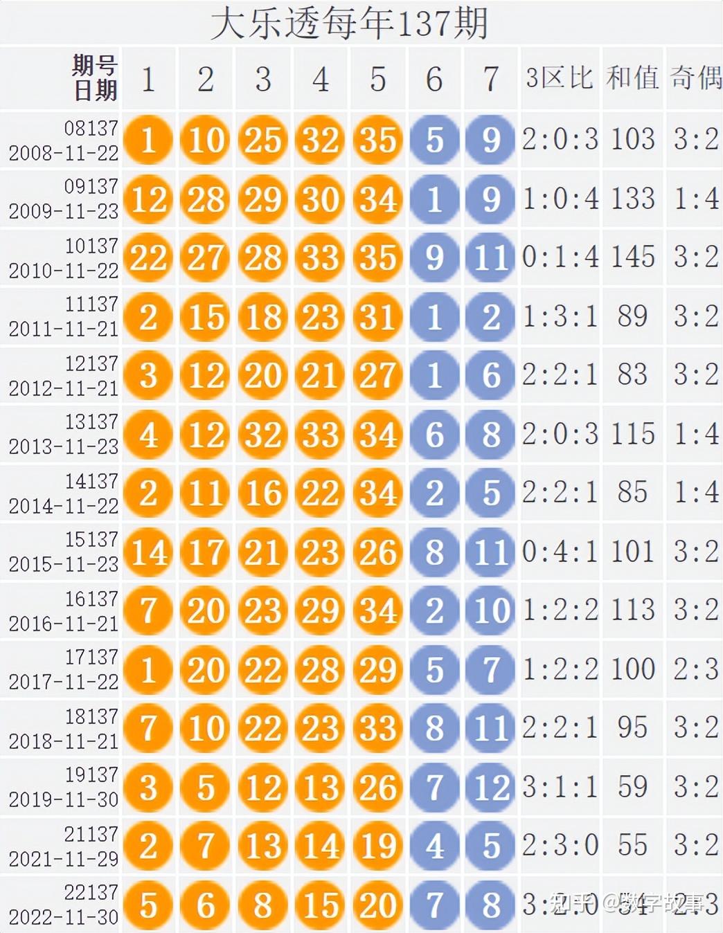 今晚香港6开彩开奖结果查询——2024年香港港六+彩开奖号码今晚