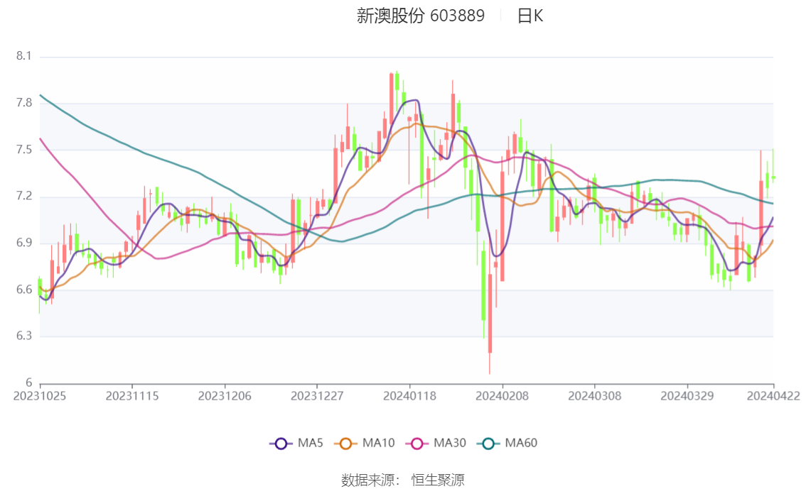 新澳资料大全正版资料2024年免费查询下载——新澳资料大全正版资料2024年免费查询下载安装