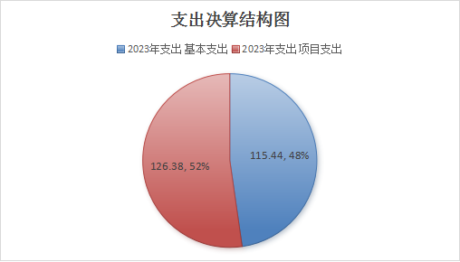 澳门王中王100%资料2023——澳门王中王100%资料适合什么年龄