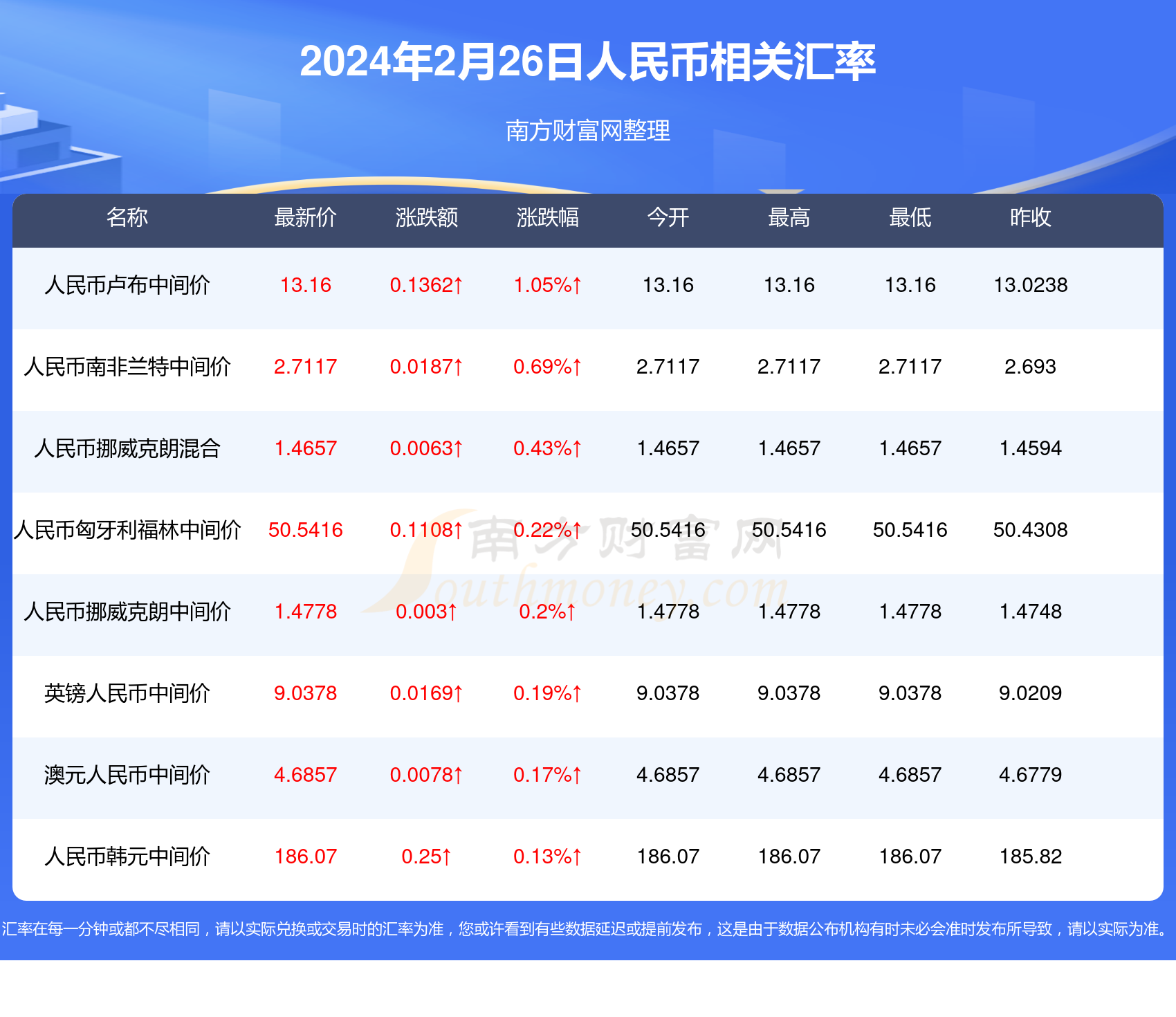 包含2024新澳门今晚开奖号码和香港的词条