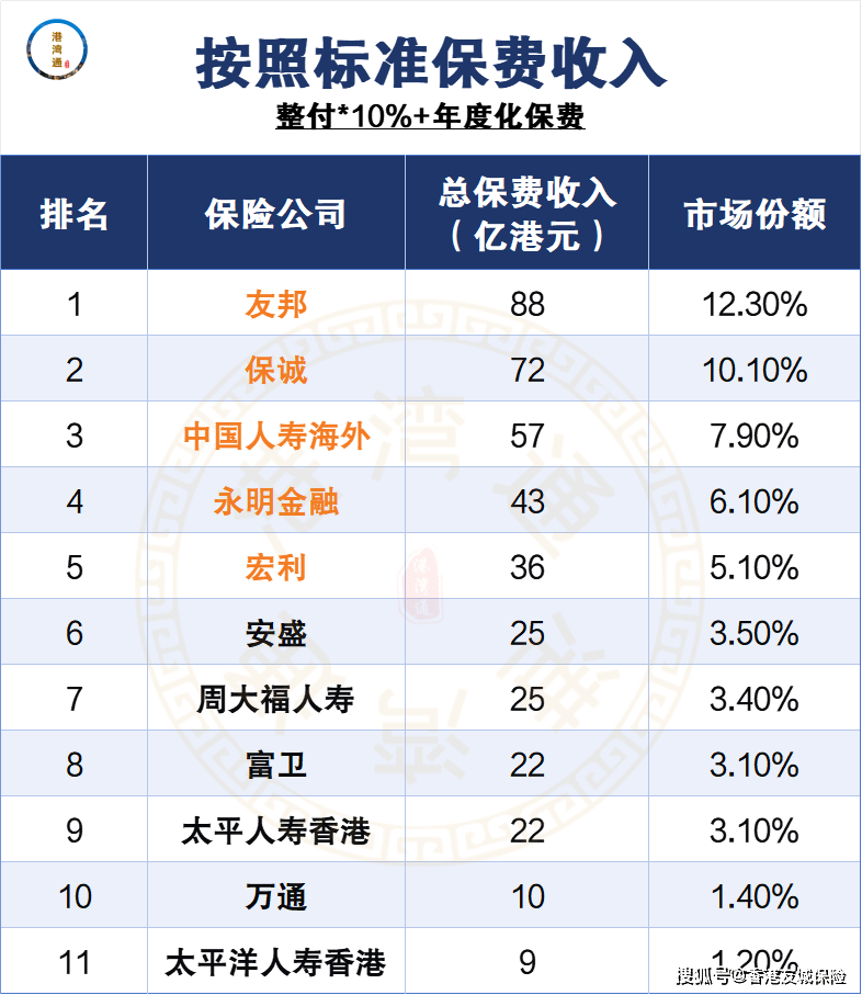 2024年香港资料免费大全——2024年香港资料免费大全重点