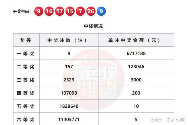 澳门马今期开奖结果——澳门马今期开奖结果256