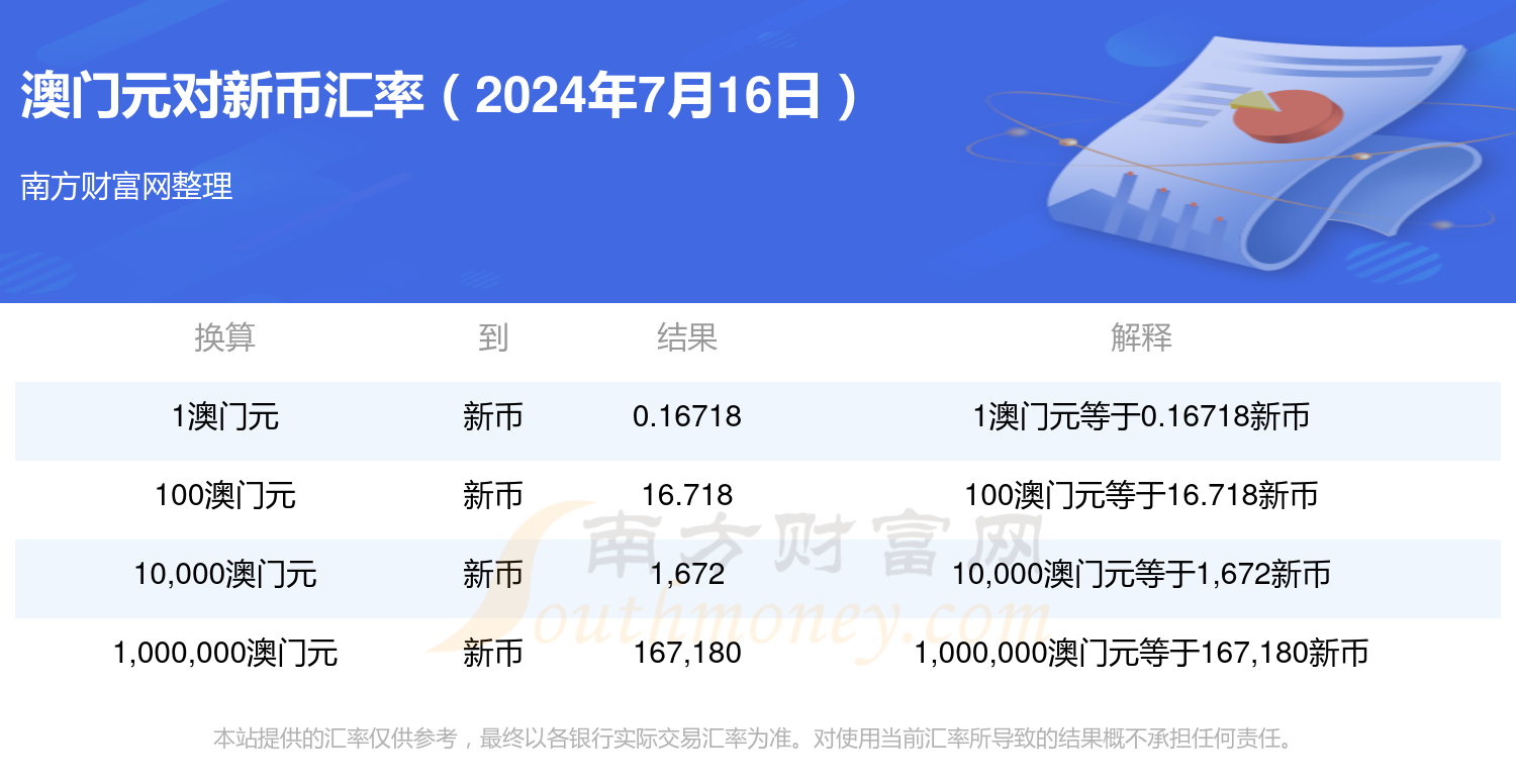 新奥门开奖记录——新奥门开奖记录十开奖结果