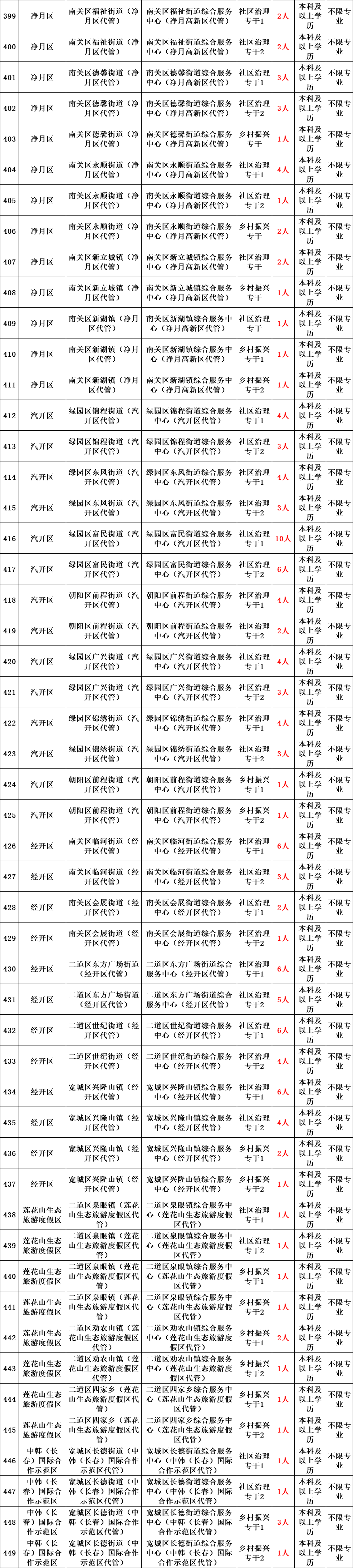 2024年澳门资料大全正版资料免费——2024年澳门资料大全正版资料免费男女肖