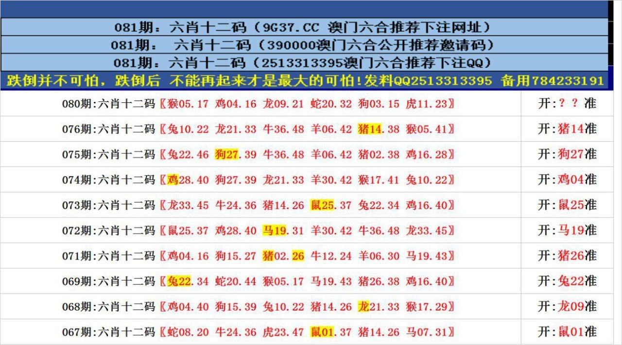 新噢门资料——新噢门资料大全正经版资料2024105期108期四个尾数