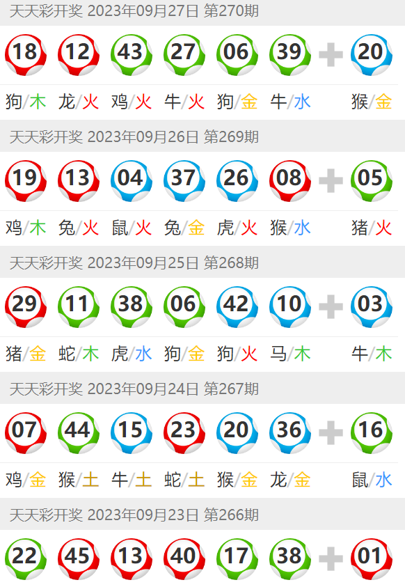 关于新澳门天天彩今晚一肖一码的信息