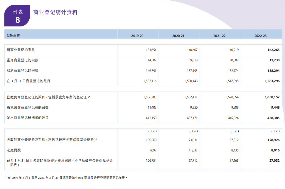 香港最近20期开奖号码——香港最近20期开奖号码记录是多少