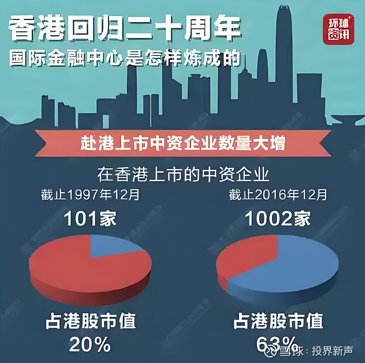 香港近50期历史记录查询——香港近50期历史记录查询手机版