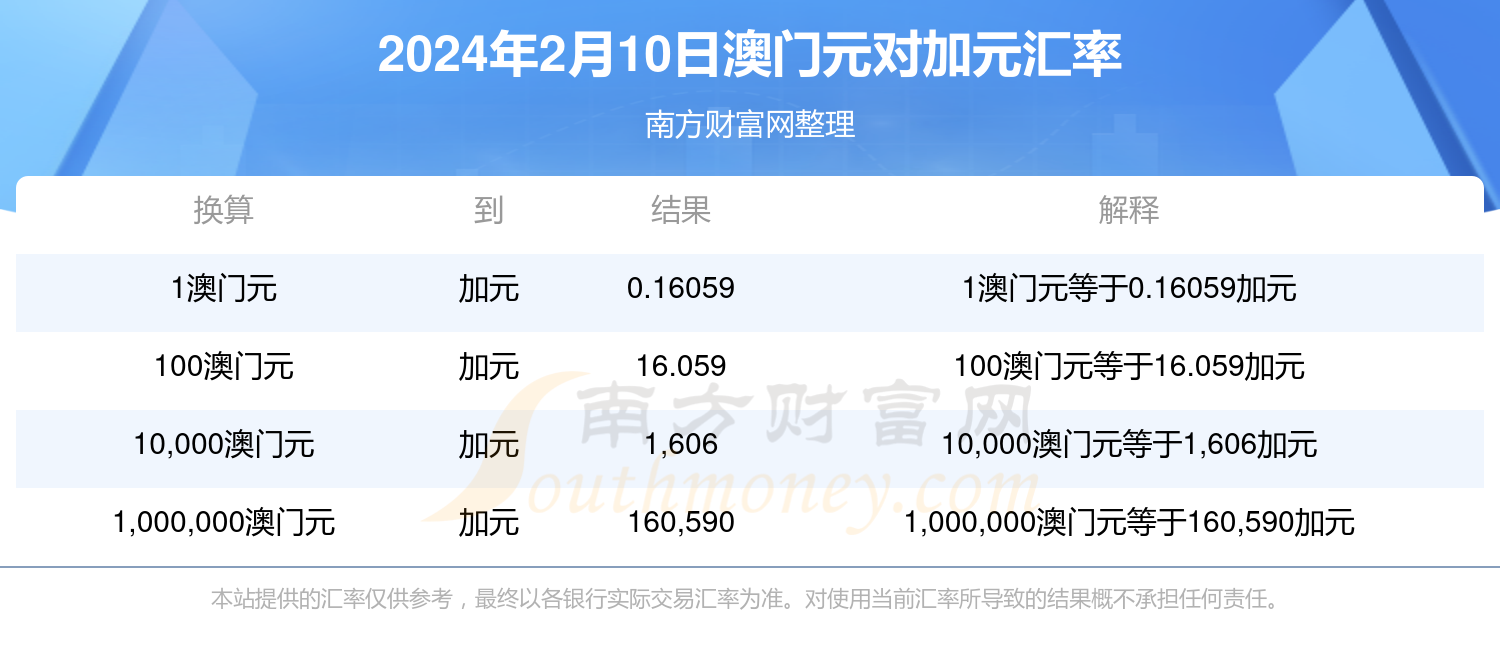 2024澳门特马今晚开奖结果出来了吗图片大全——2024澳门特马今晚开奖结果出来了吗图片大全1