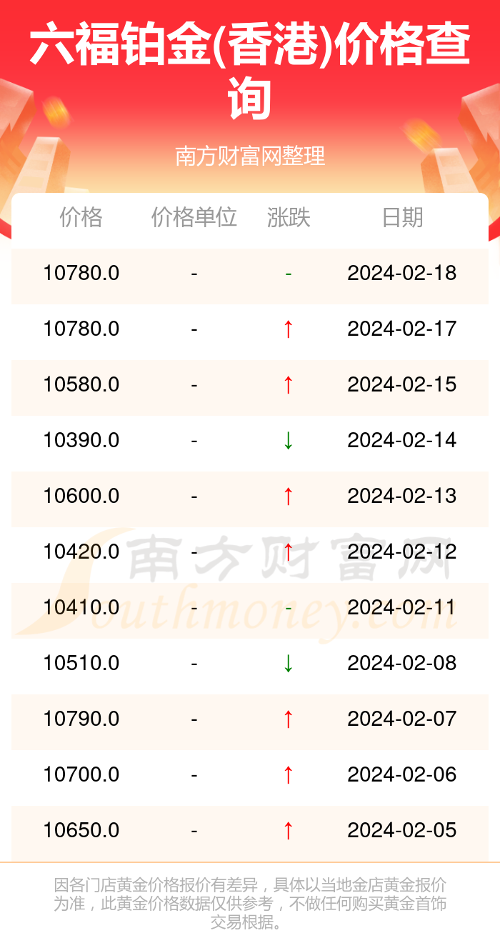 2014年香港码开奖记录——香港开彩历史开奖记录2014年