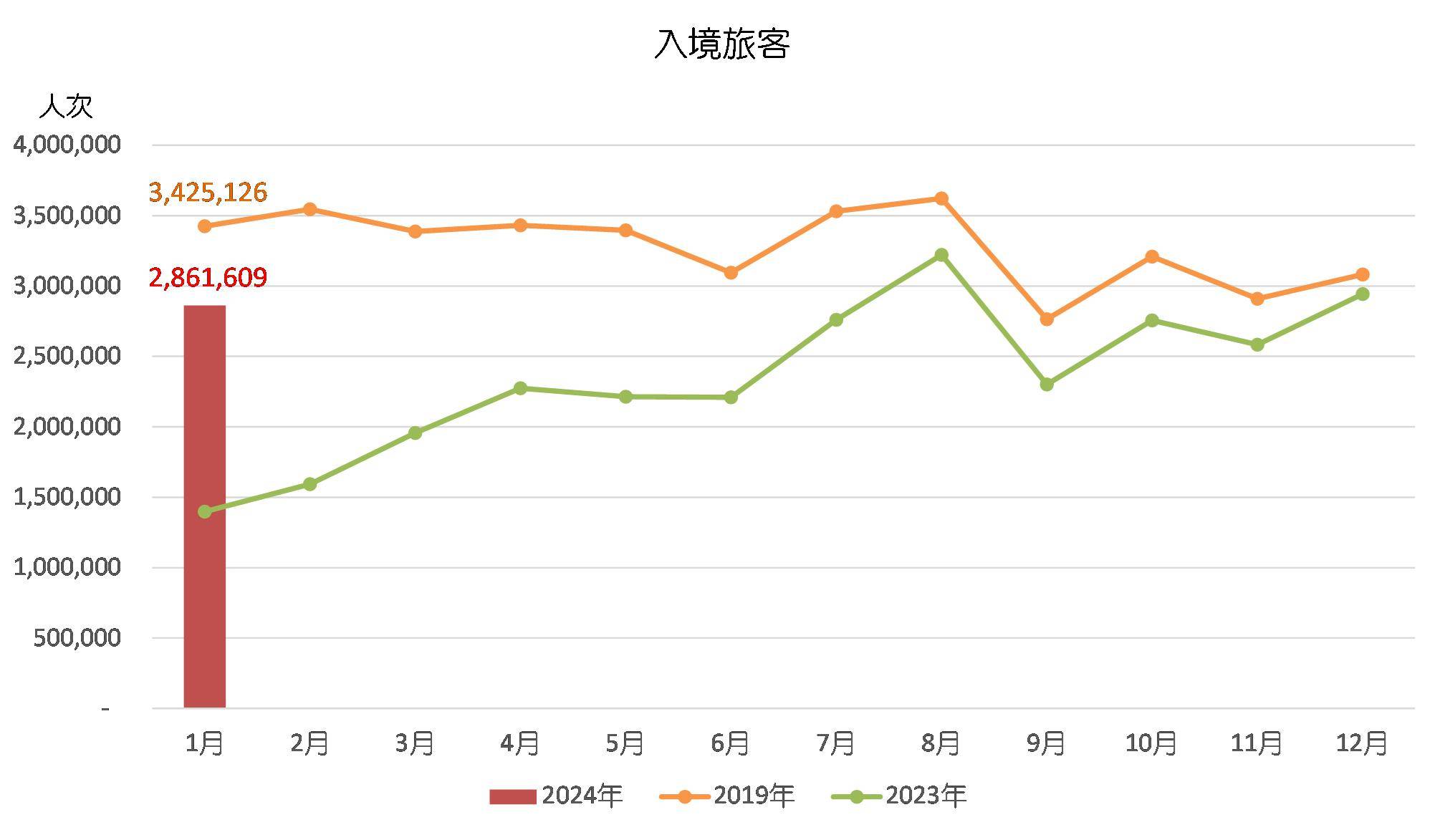 新澳门跑狗图2024年——新澳门跑狗图2024年图库今天