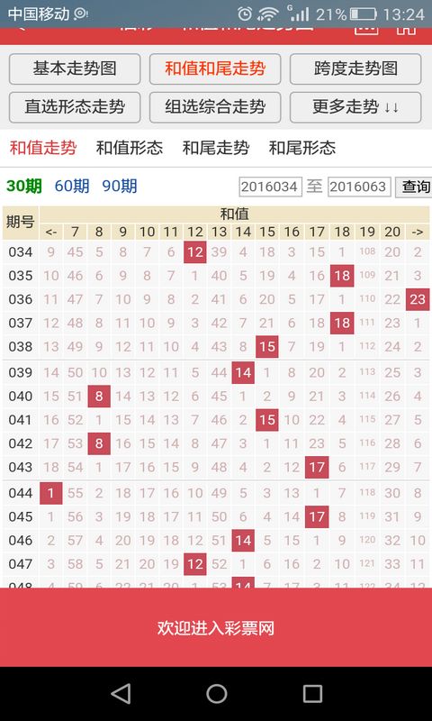 白小姐六肖中开奖结果查询——白小姐六肖期期准,开奖结果e