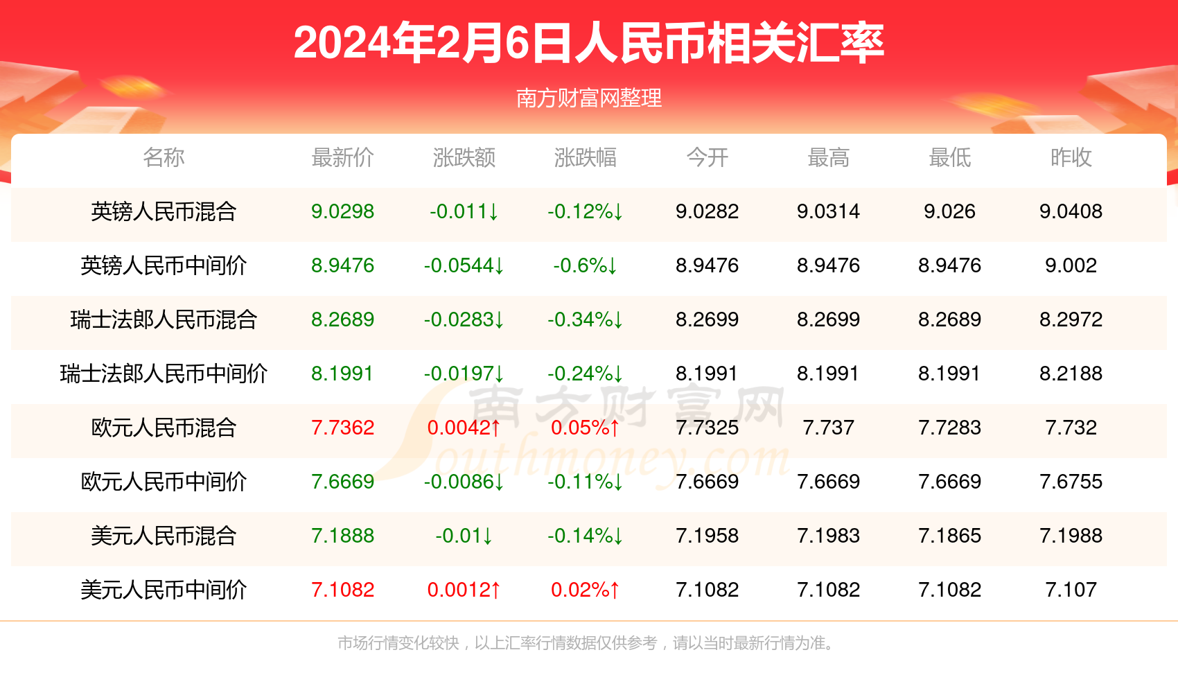 新澳门采一肖一码的简单介绍