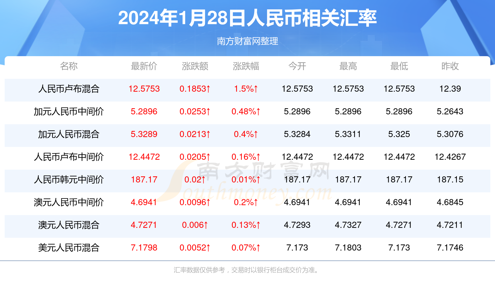 澳门2024正版资料免费大全——澳门2024正版资料大全完整唯唯绸否是什么意思