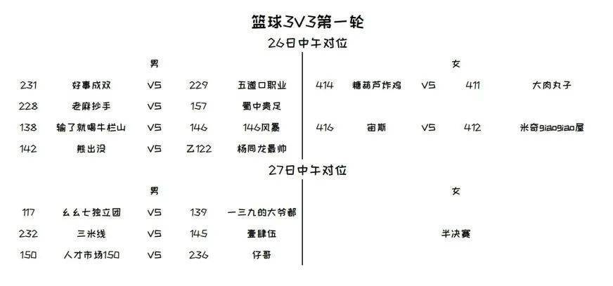 篮球赛赛事安排,绝对策略计划研究_社交版40.12.0