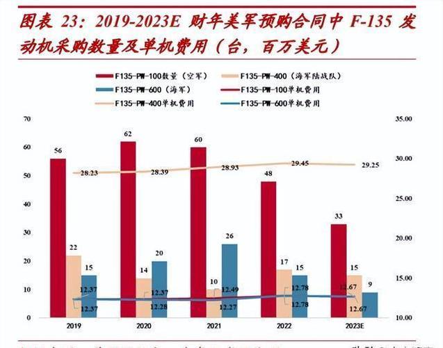 2023澳门免费全年资料,绝对策略计划研究_社交版40.12.0