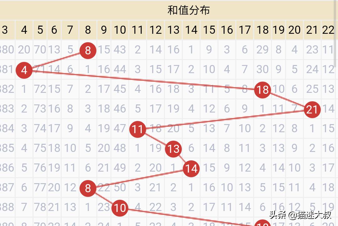 澳门开奖:结果,绝对策略计划研究_社交版40.12.0