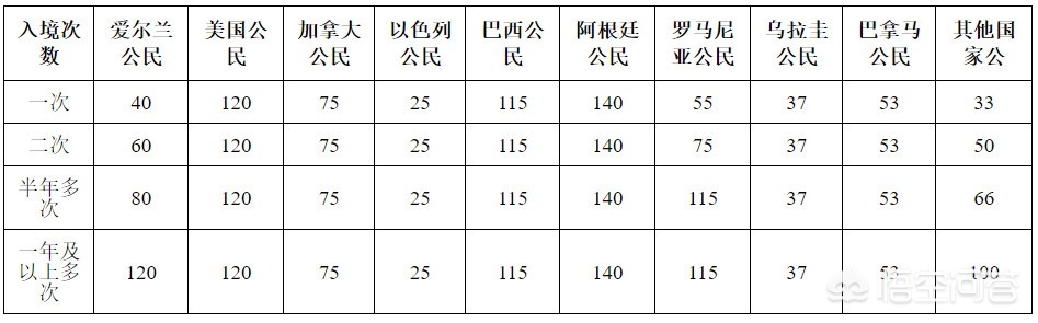 118开奖站澳门,设计策略快速解答_整版DKJ656.74