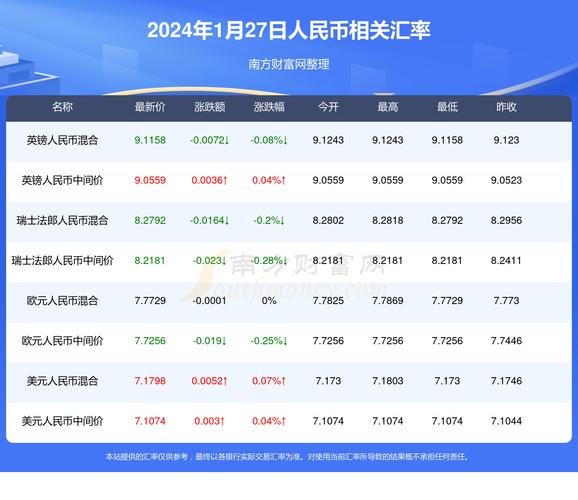 澳门最快开奖六,真实经典策略设计_VR型43.237