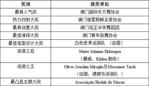 新澳门六开资料查询2024,设计策略快速解答_整版DKJ656.74