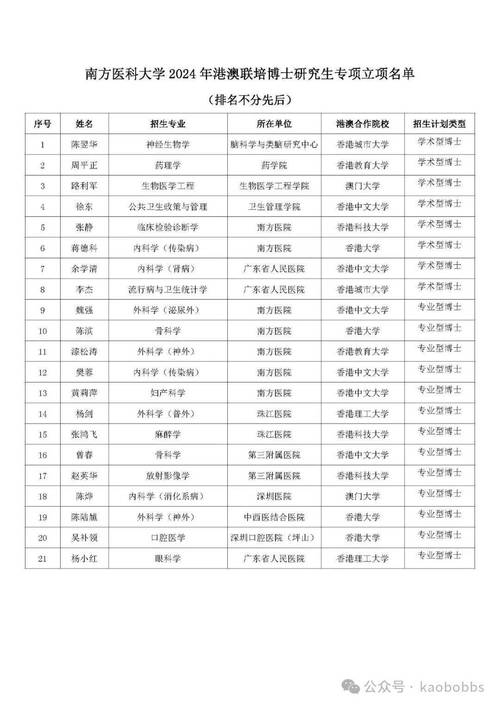 2024新澳门正版资料大全免费完整版,绝对策略计划研究_社交版40.12.0