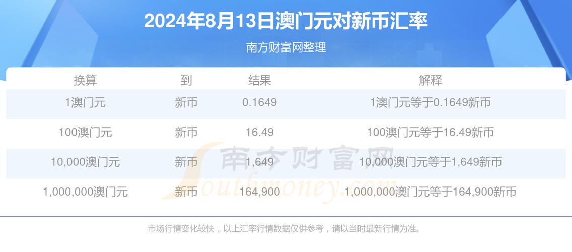 2024澳门天天开奖记录,设计策略快速解答_VR型43.237